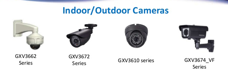 Outdoor IP Cameras