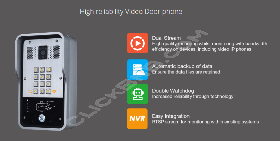 Fanvil i31S Video Door Phone