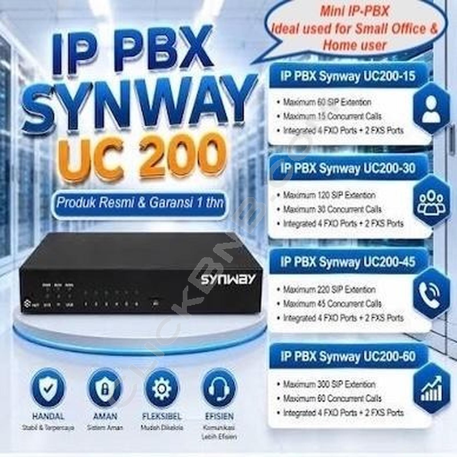 Synway UC200 Series IP PBX for SOHO & SMB (Built-in 4 FXO ports + 2 FXS ports)