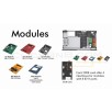 Yeastar S-series IP PBX with EX08 and Supporting modules